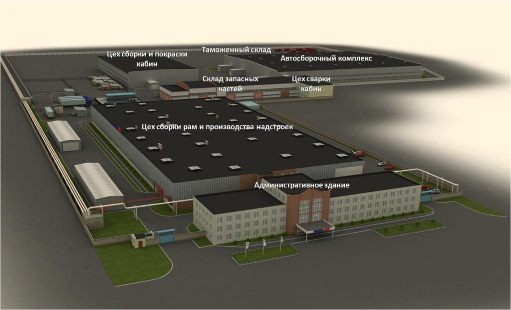 Производственный комплекс ООО «АМТ Н.В.»